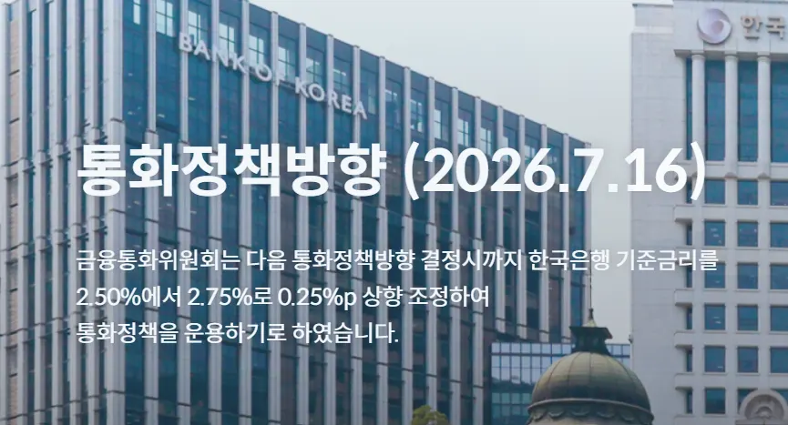 3년 6개월 만에 금리인상, 5억 대출이면 이자가 이만큼 늘어난다 1 기준금리 인상 발표